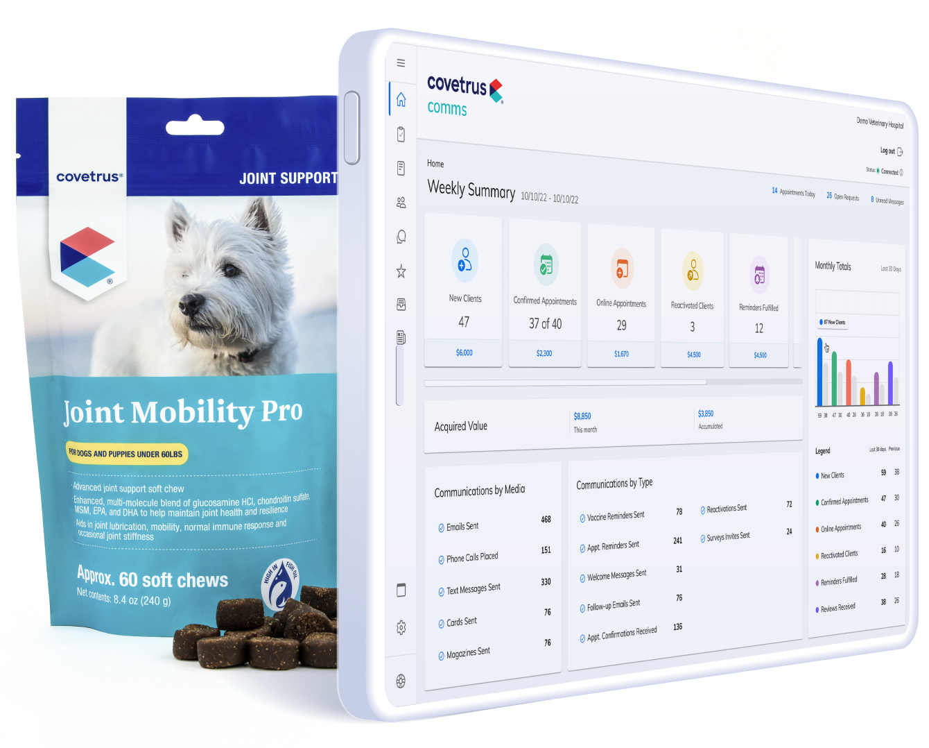 Joint Mobility Pro, Hundesnacks, Weiche Kaubonbons, 60 Kauknochen, Für Hunde bis 60 Pfund